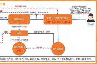 里德：对手开局打得好 但我们并没放松&以成熟的心态处理事情